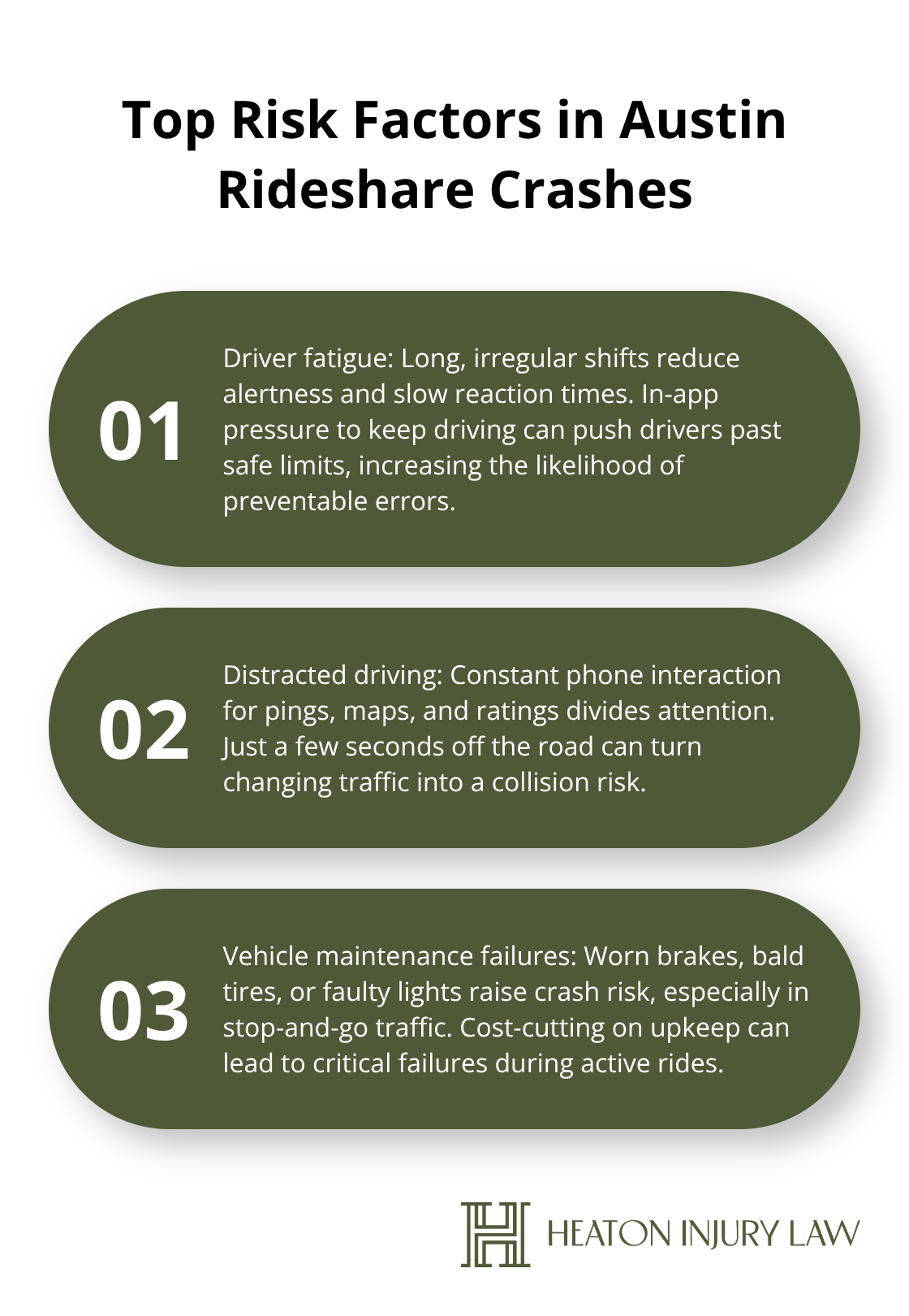 Three key risk factors that often lead to Austin rideshare accidents: fatigue, distraction, and poor maintenance. - Austin Uber accident attorney
