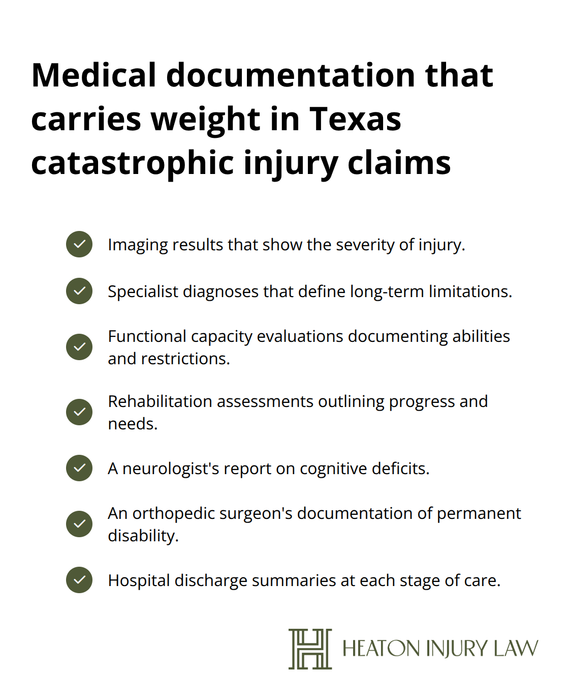 Key medical documentation elements that strengthen a catastrophic injury claim in Texas - Austin catastrophic injury attorney