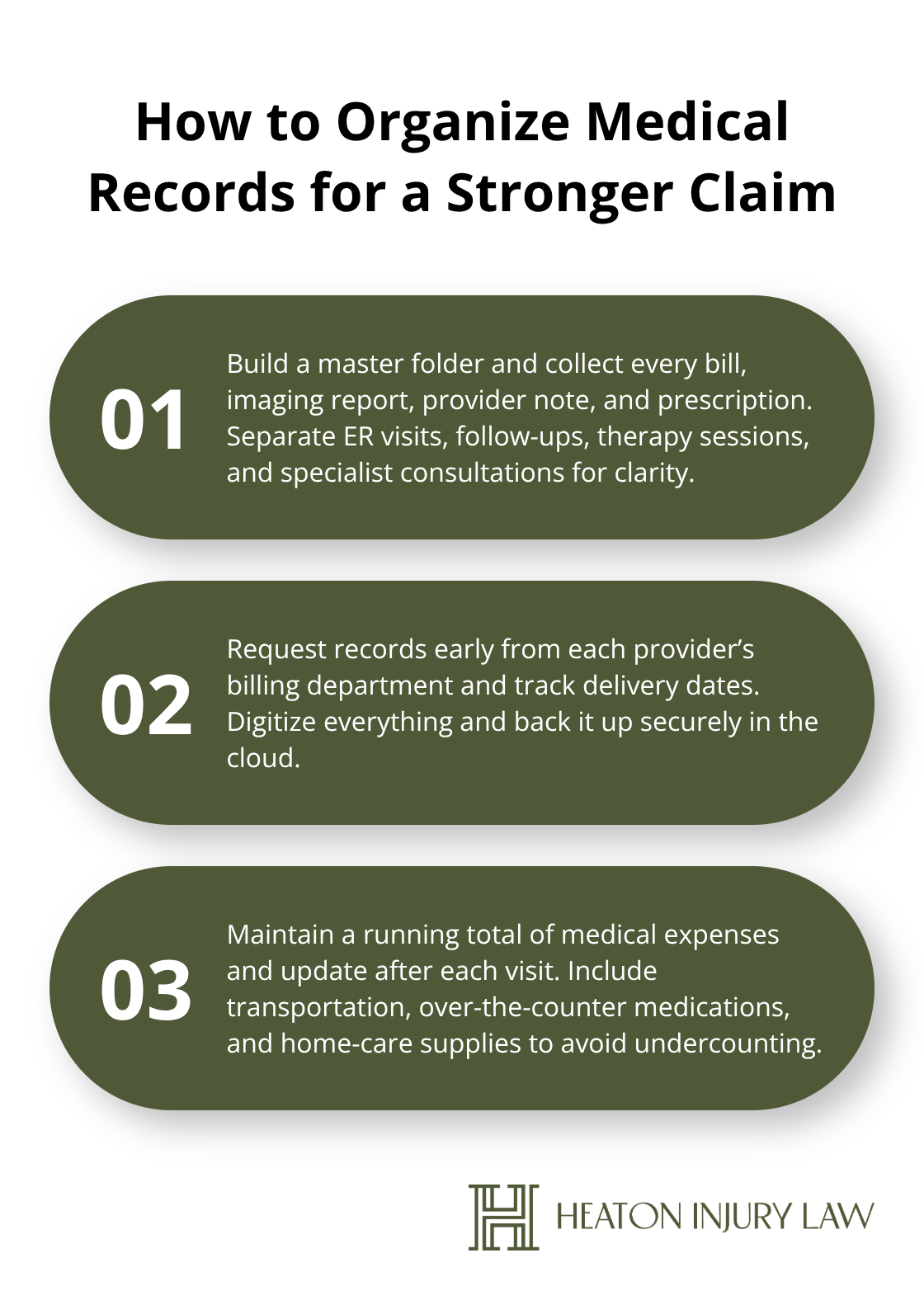 Three-step approach to structuring medical documentation for a Texas injury claim - Austin injury planning