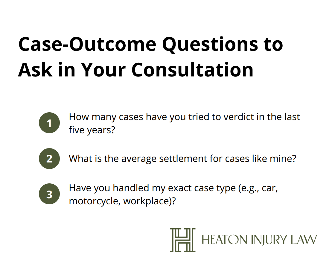 Compact ordered list of key outcome-focused questions for Austin personal injury consultations. - Best Austin personal injury