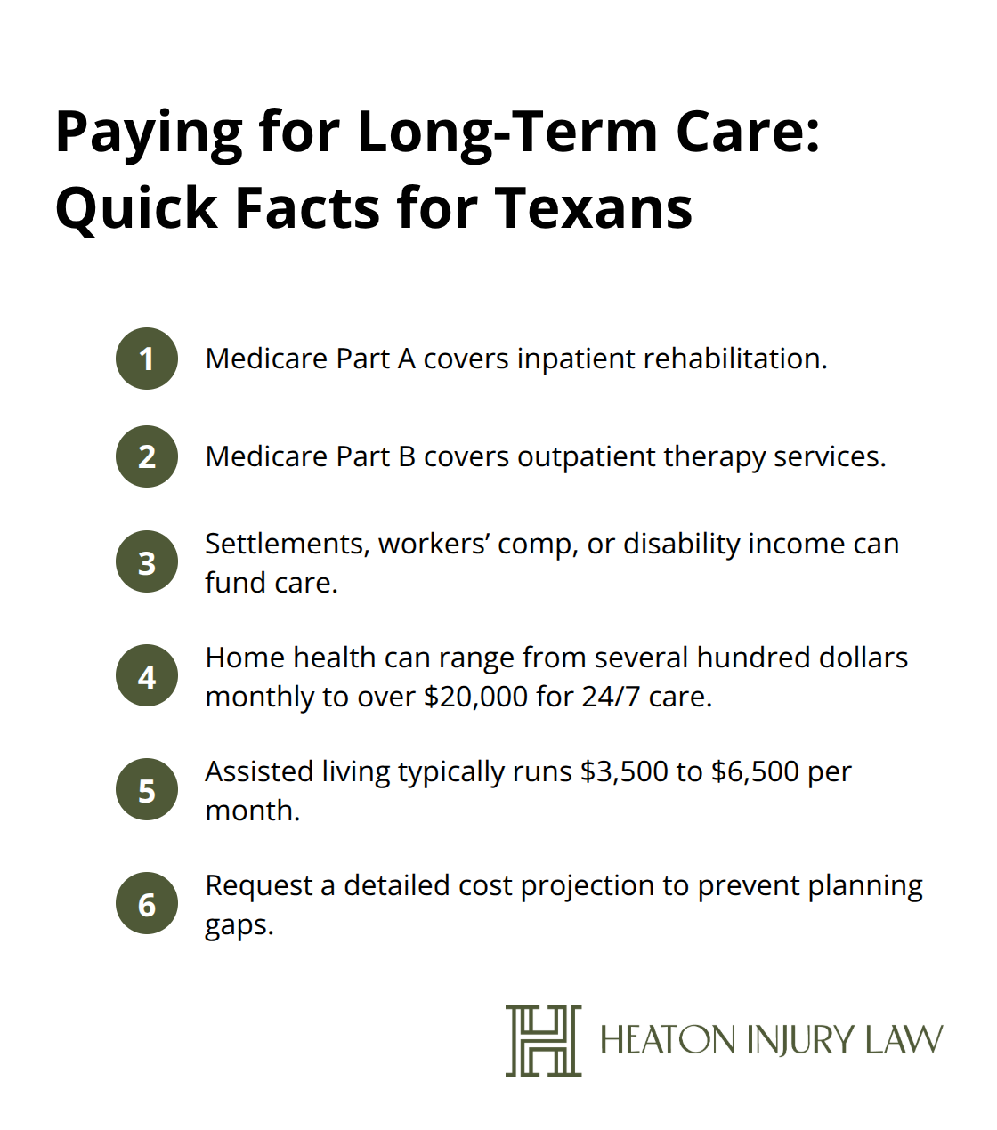 Compact list of financing and cost facts for long-term care in Texas - Long term rehabilitation Austin