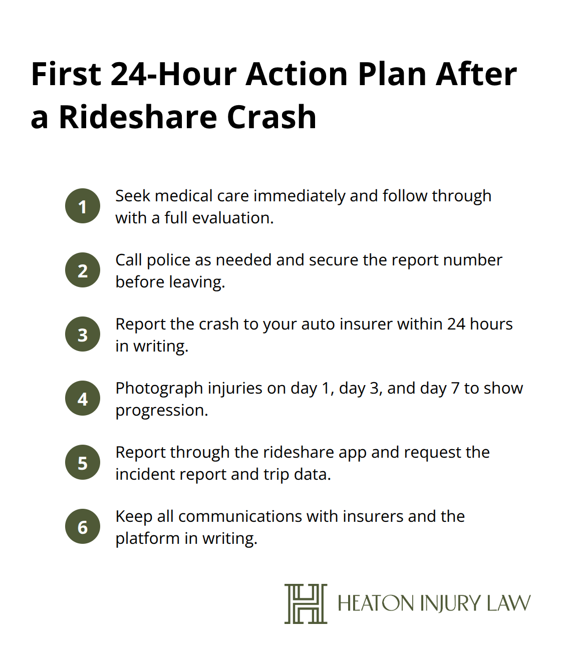 Step-by-step actions to take in the first day after an Austin rideshare accident - Rideshare accident lawyer Austin