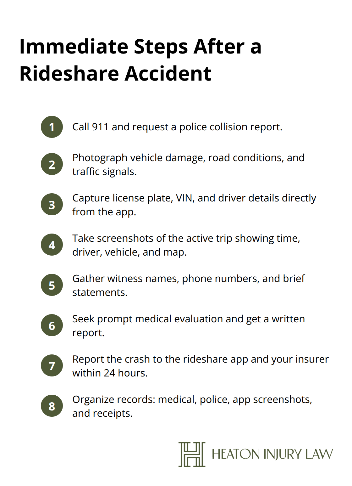 Compact checklist of urgent steps to take after a rideshare crash.