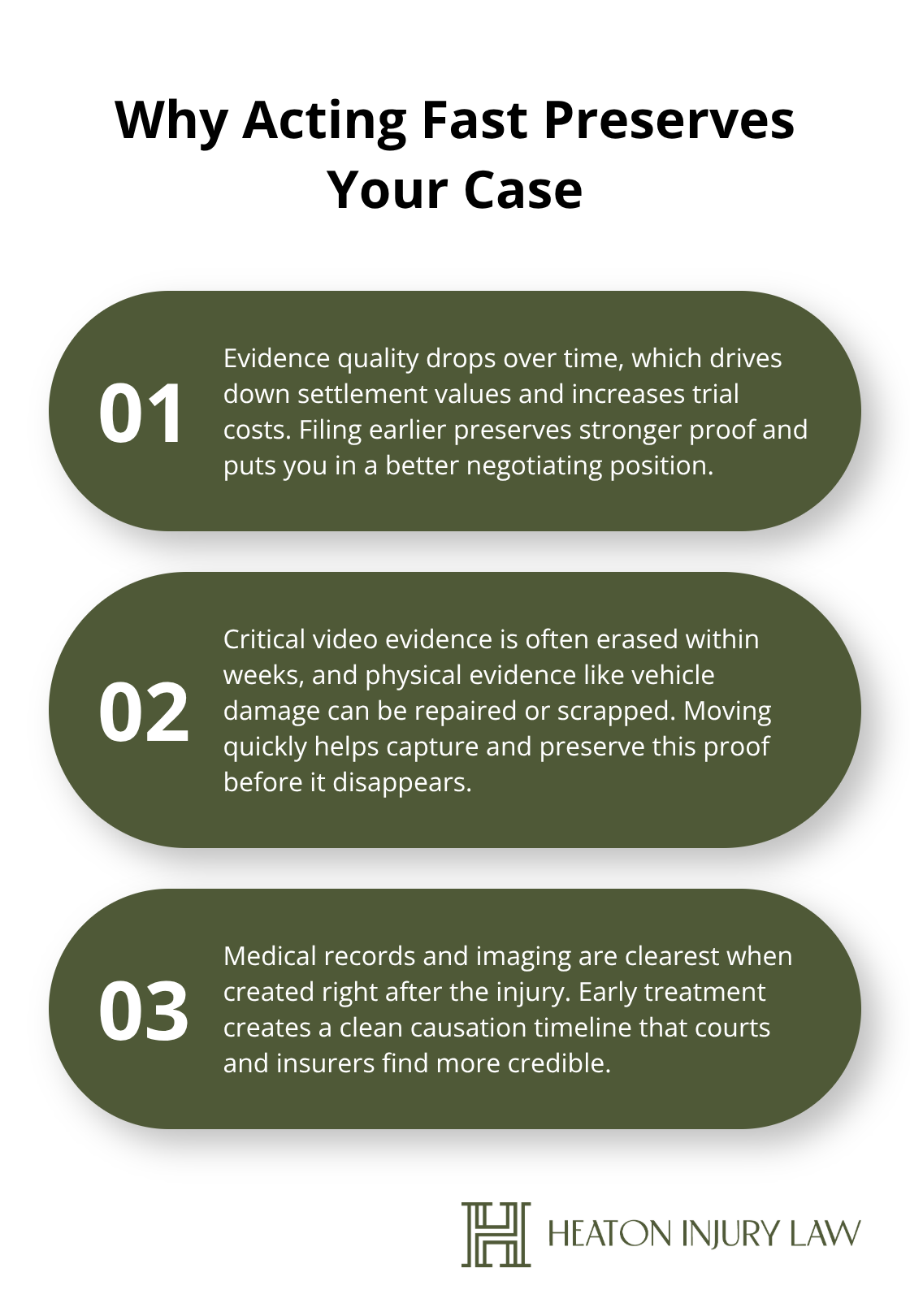 Three reasons quick action strengthens Texas personal injury cases by protecting evidence and causation. - Statute of limitations Texas